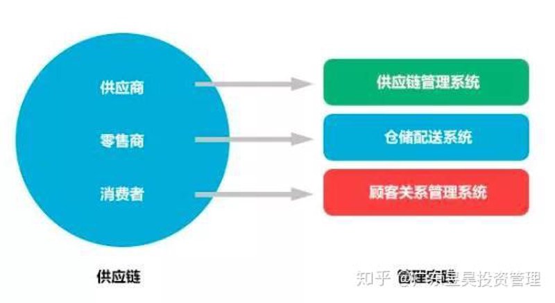 海口商贸公司市场现状分析与展望